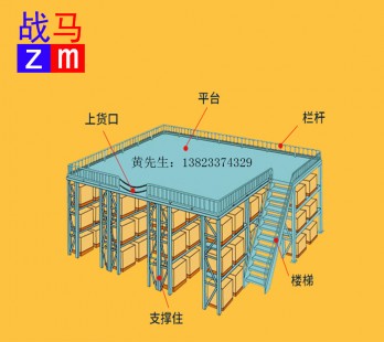 閣樓平臺(tái)(鋼扣板/木夾板樓面)