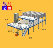三層/多層閣樓式貨架